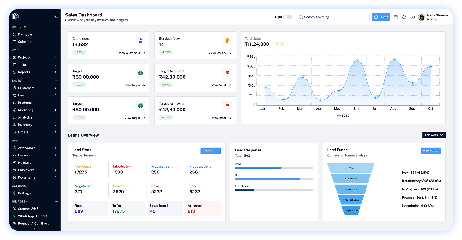 CRM