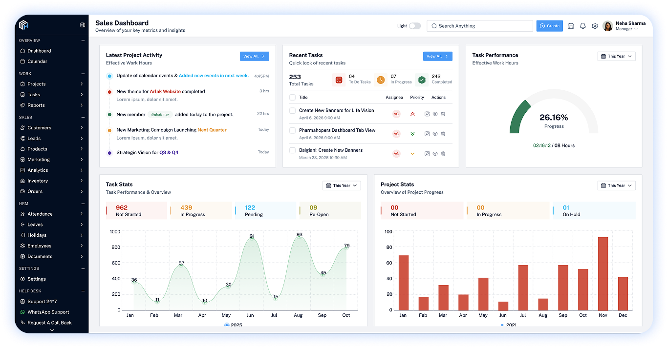CRM