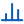CRM For Manufacturing Business