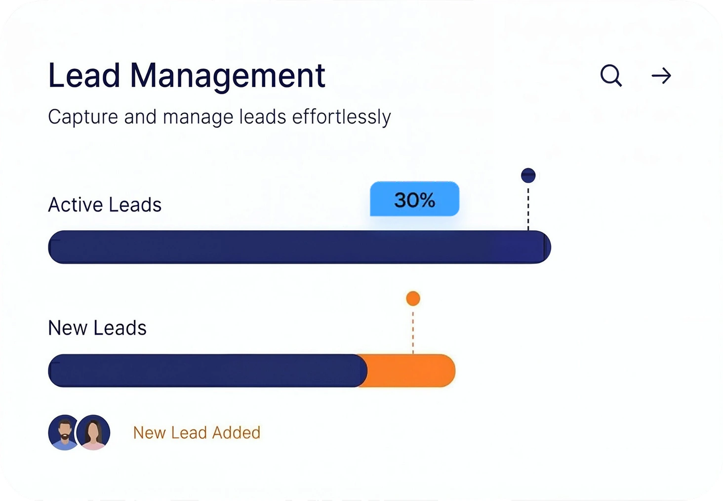 CRM