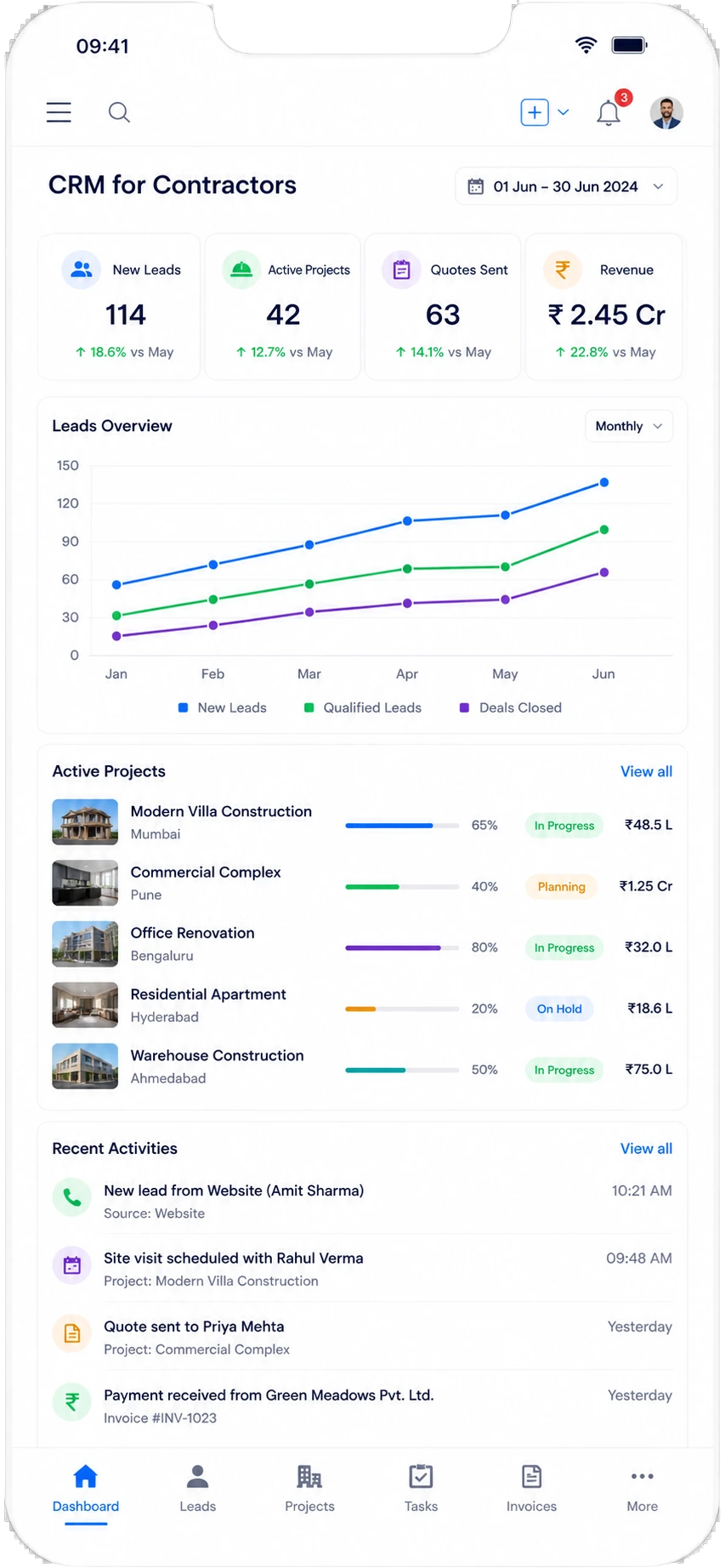 CRM For Photographers