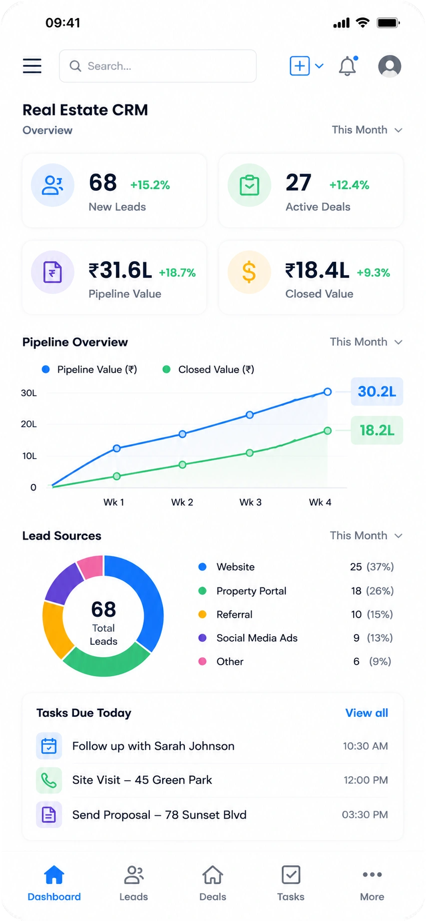 CRM For Roofing Companies
