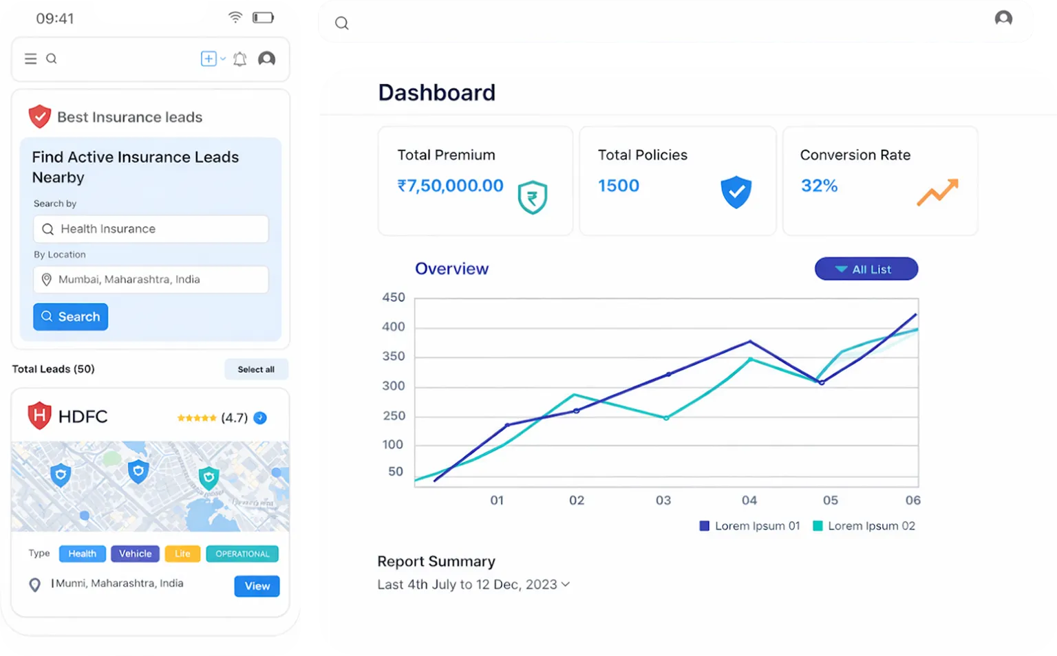CRM For Insurance Companies