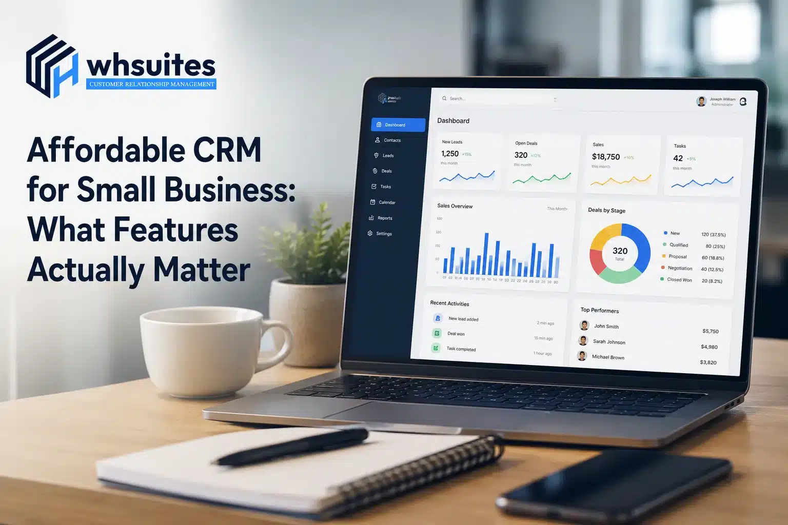 CRM For Small Business