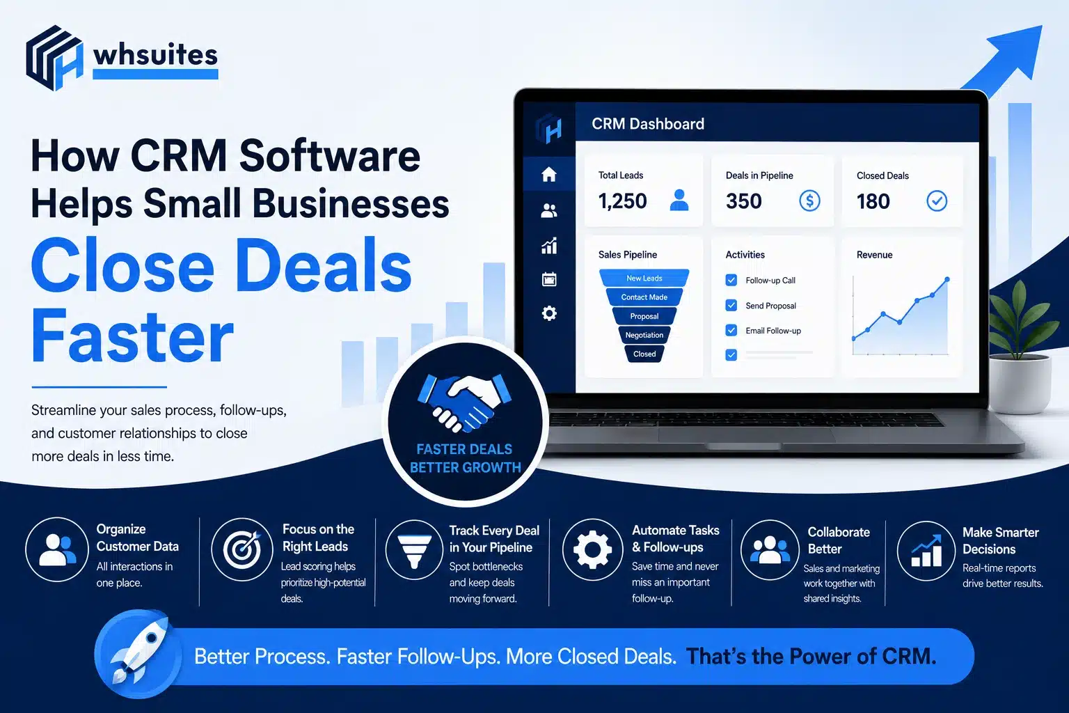CRM For Small Business