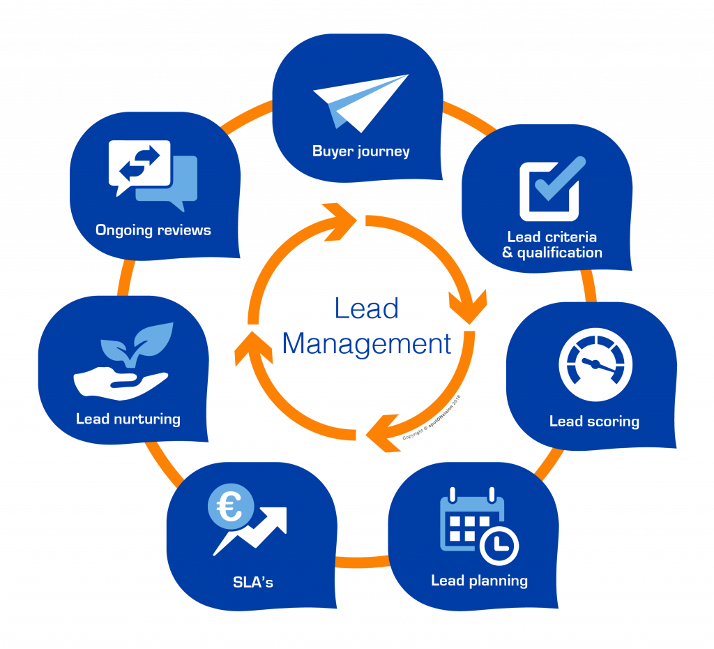 what is lead management