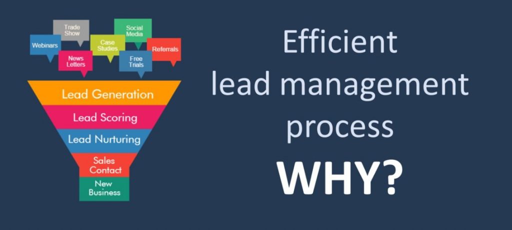 Lead Management Process