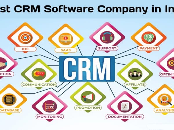 Top CRM Software in India