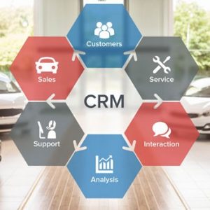 CRM For Automotive firms