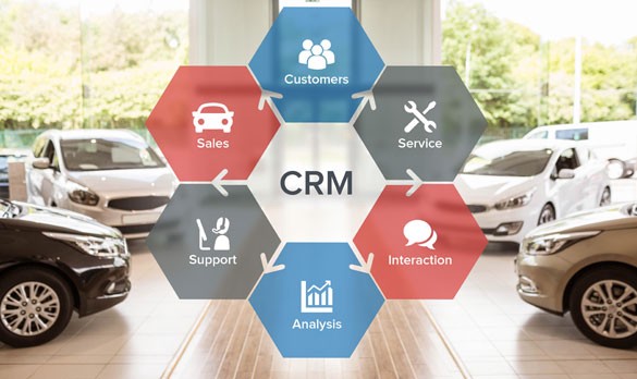 CRM For Automotive firms