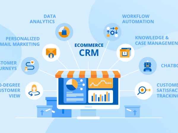 CRM for eCommerce