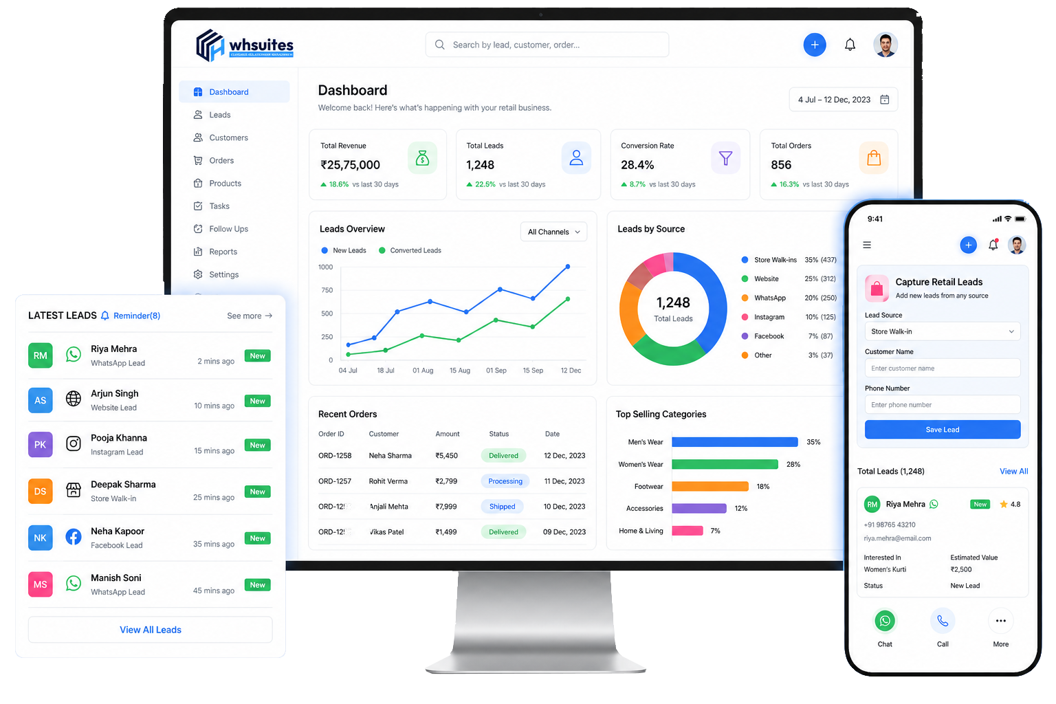 Retail CRM Software