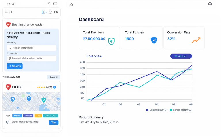 CRM For Insurance Companies
