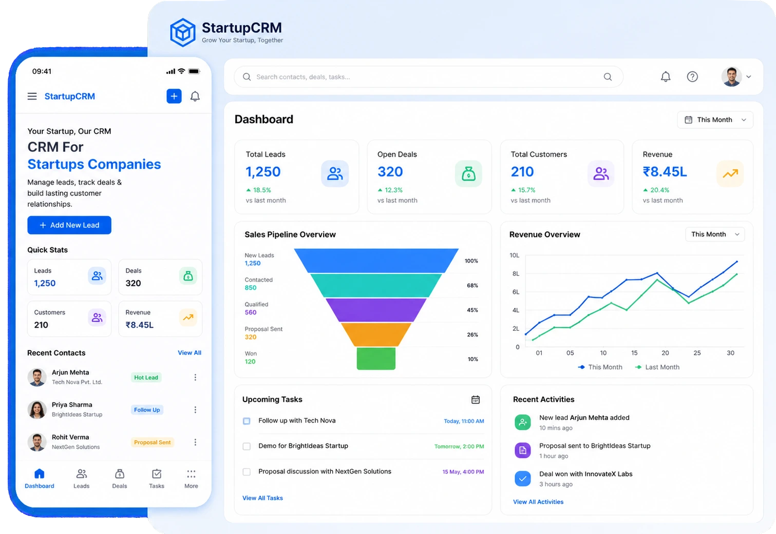 Best CRM For Startups Companies