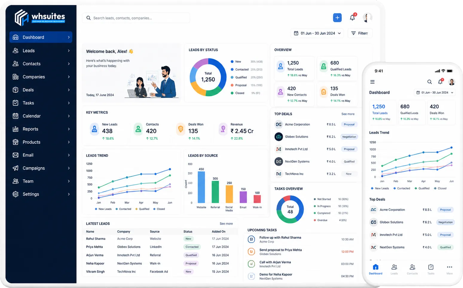 Best CRM for Gym