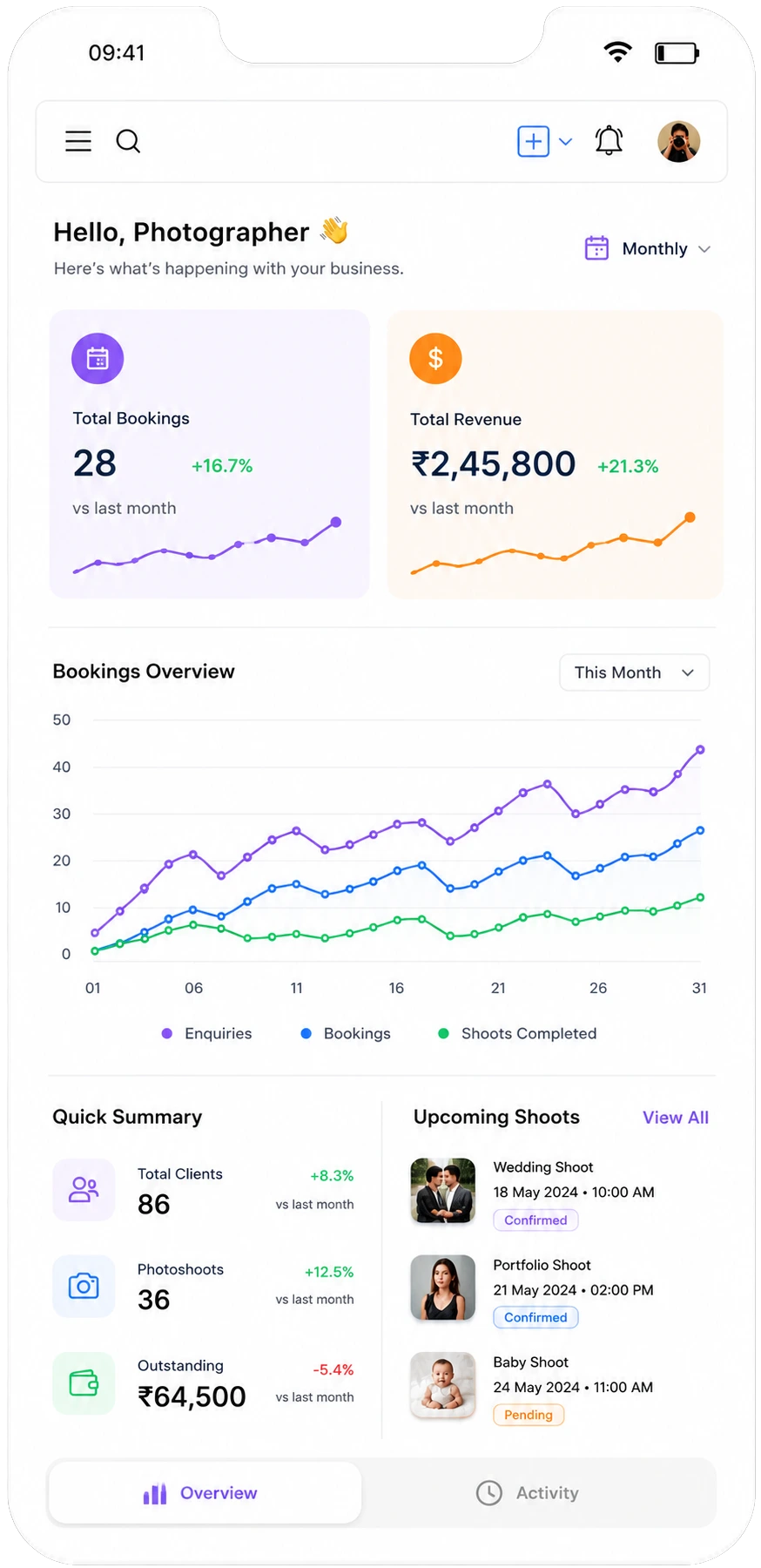 CRM for Photographers