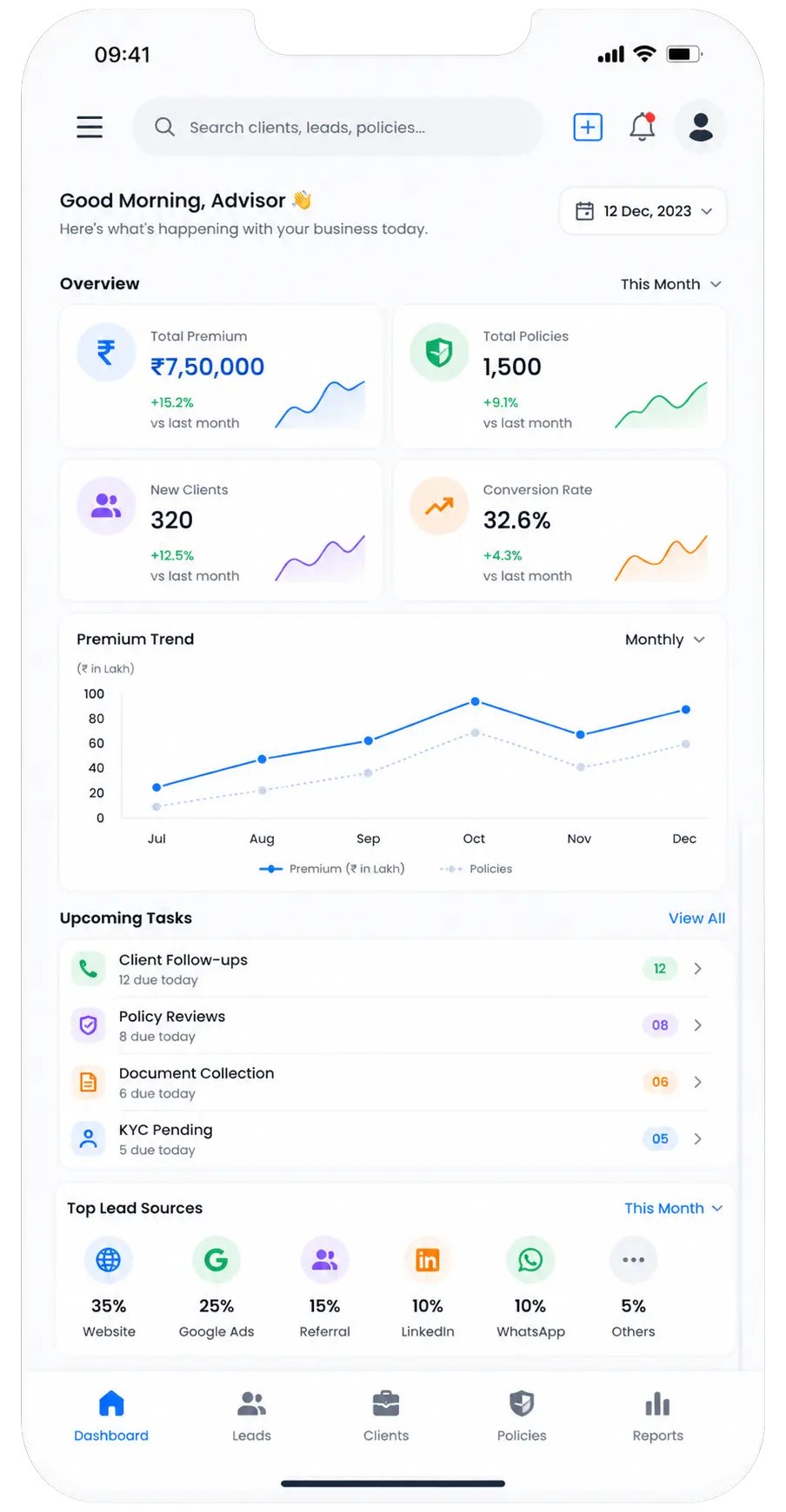 Best CRM for Financial Advisors