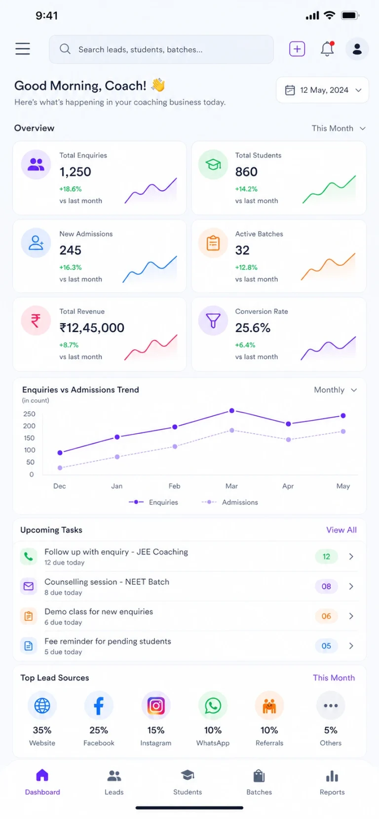 Best CRM for Coaching Business