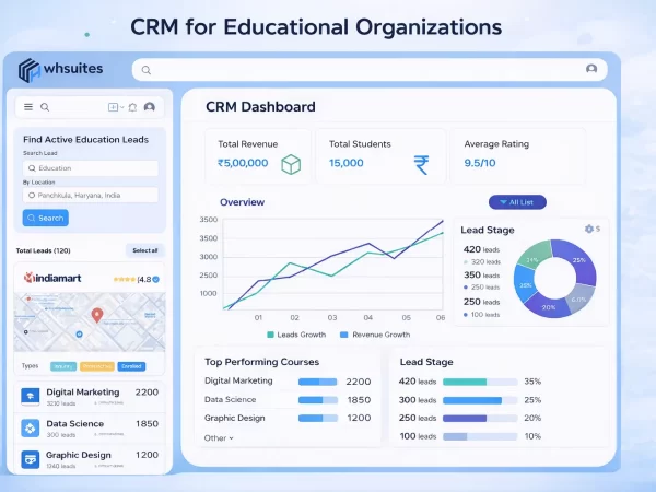 CRM for educational organizations