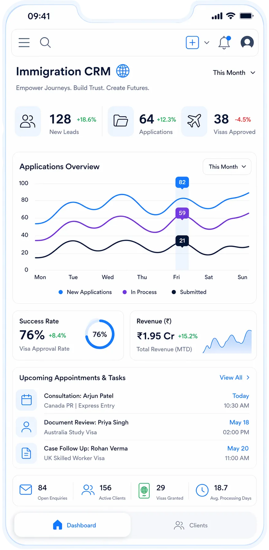 CRM for immigration company