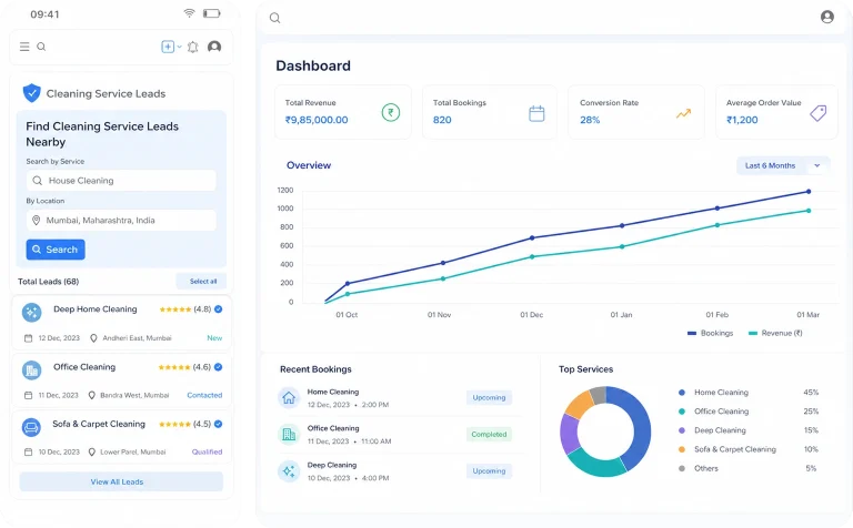 Cleaning companies CRM