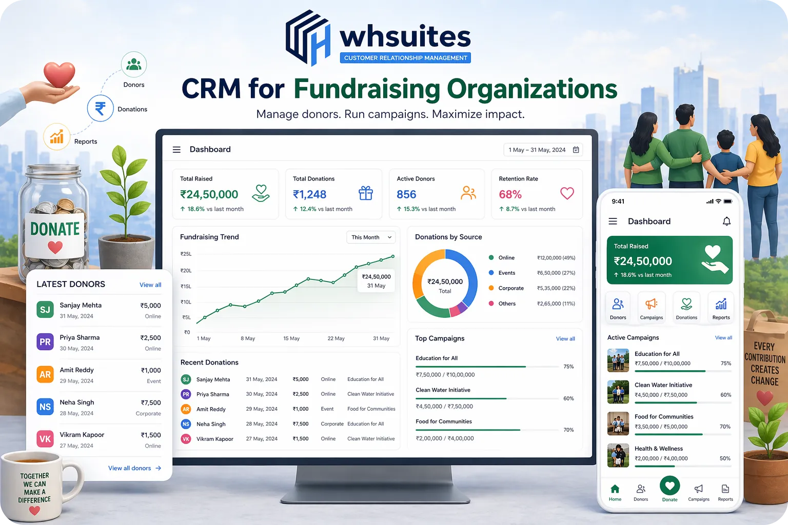 Fundraising CRM software