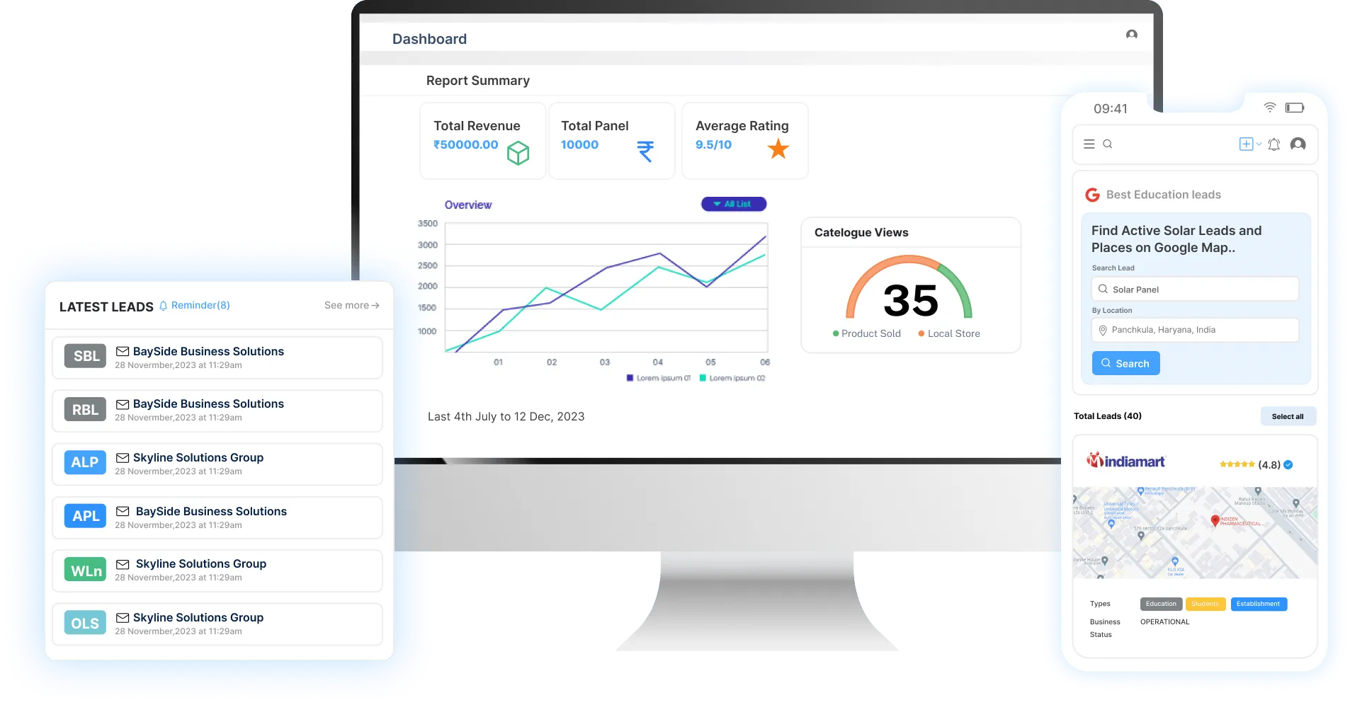 Lead management for small companies