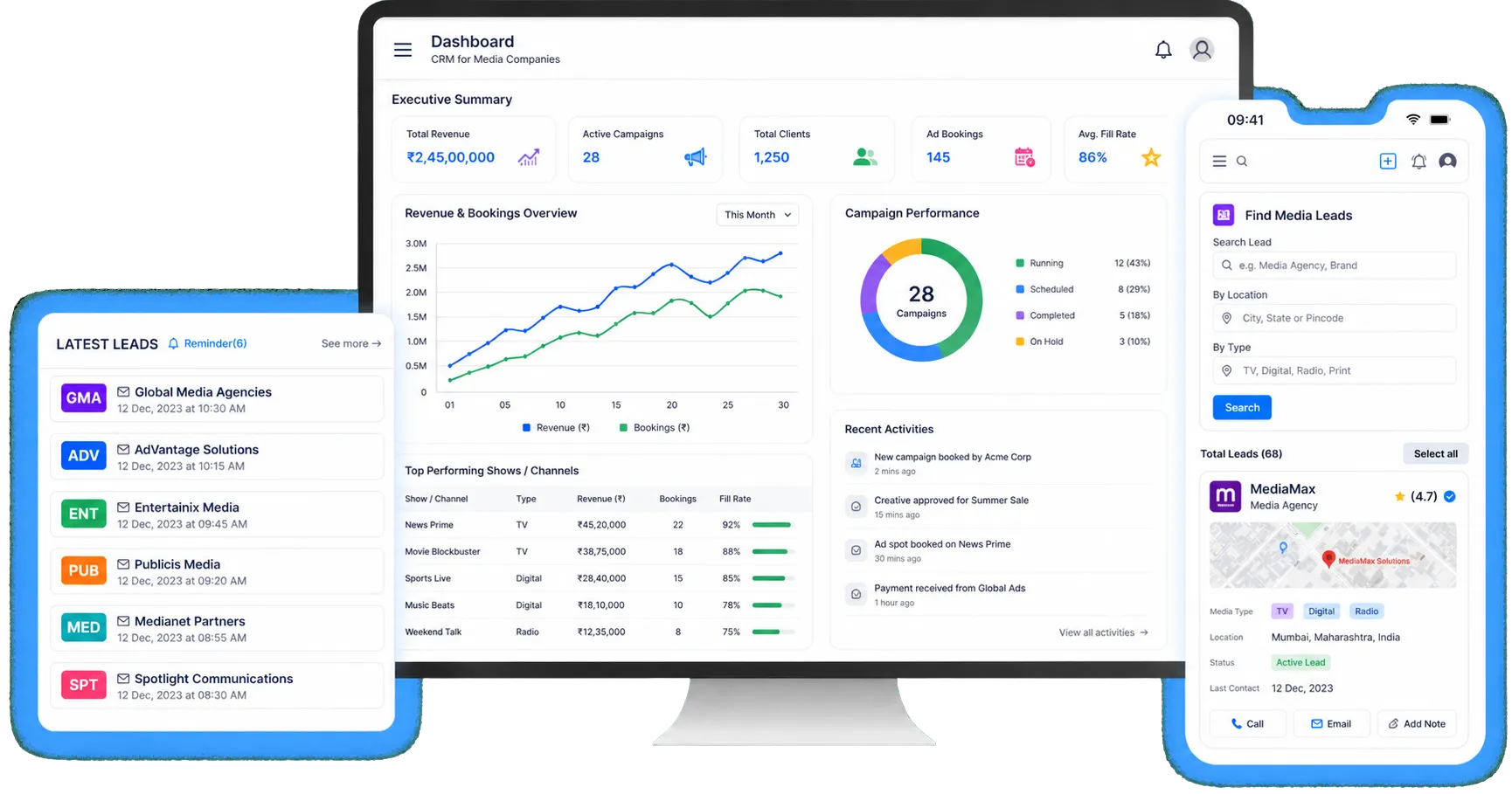 CRM for media companies