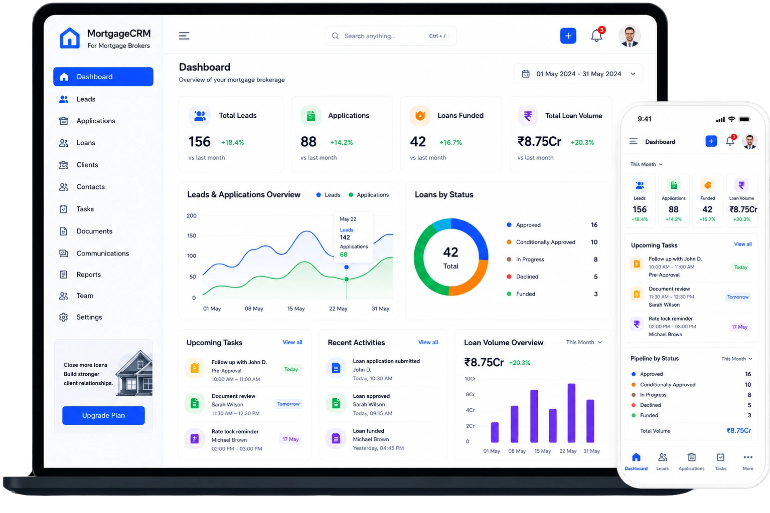 Mortgage Brokers CRM Software