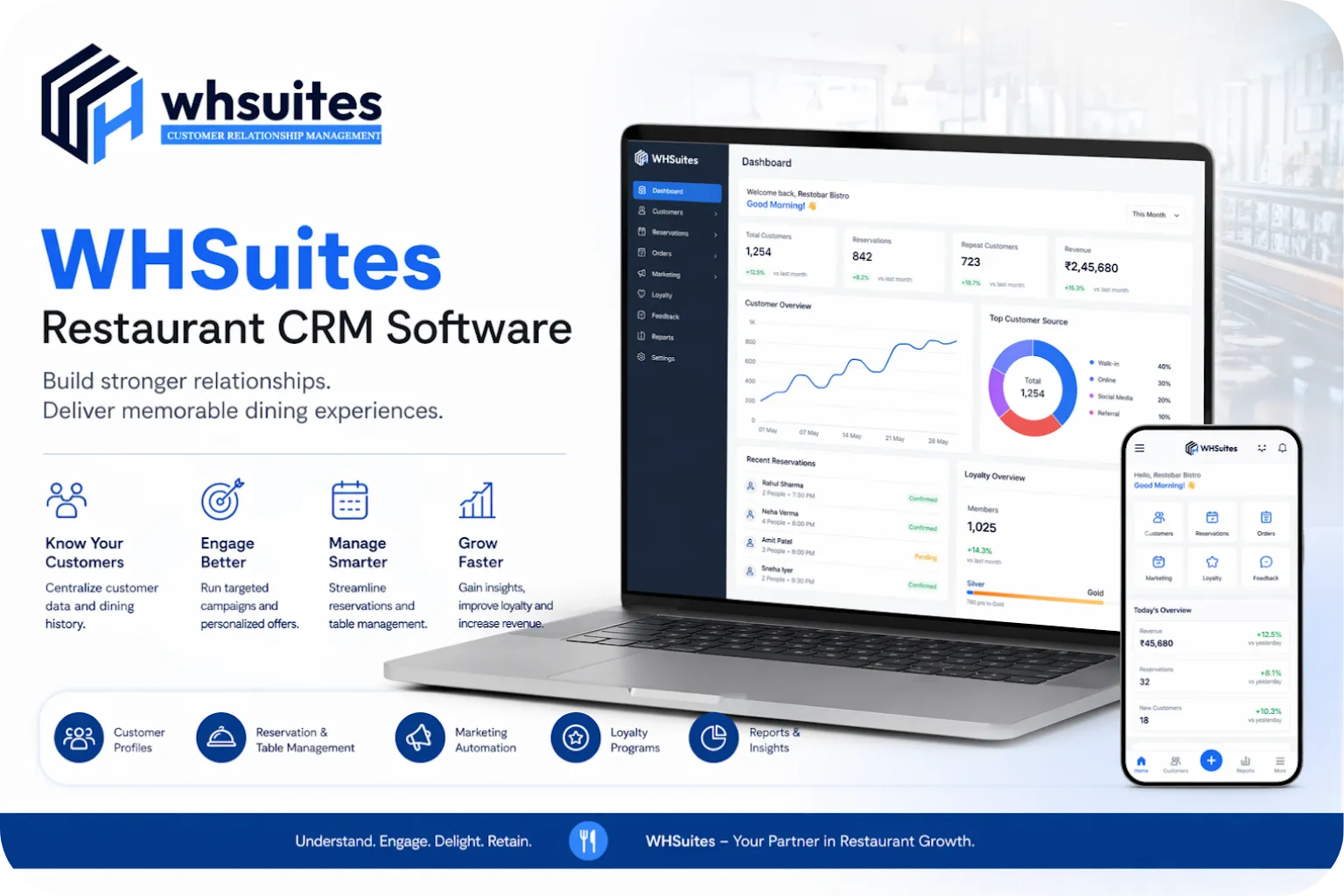 Restaurant crm software