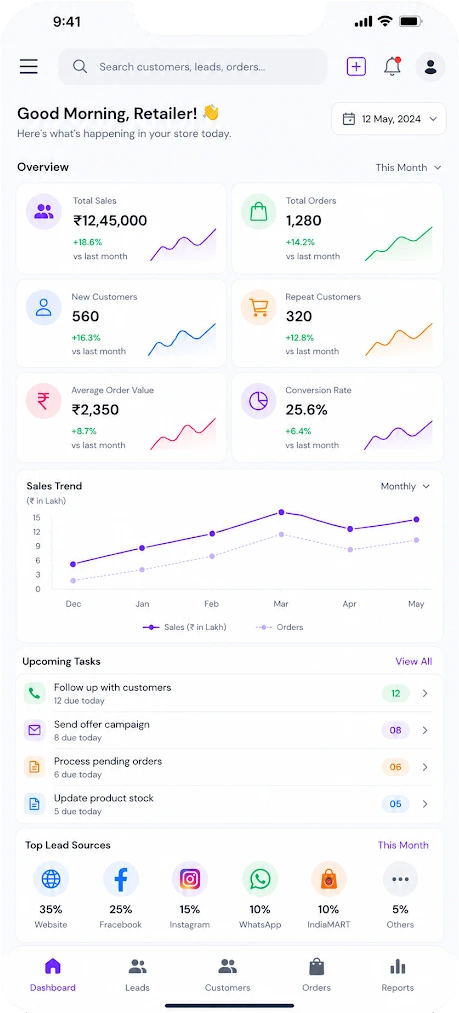 Retail CRM