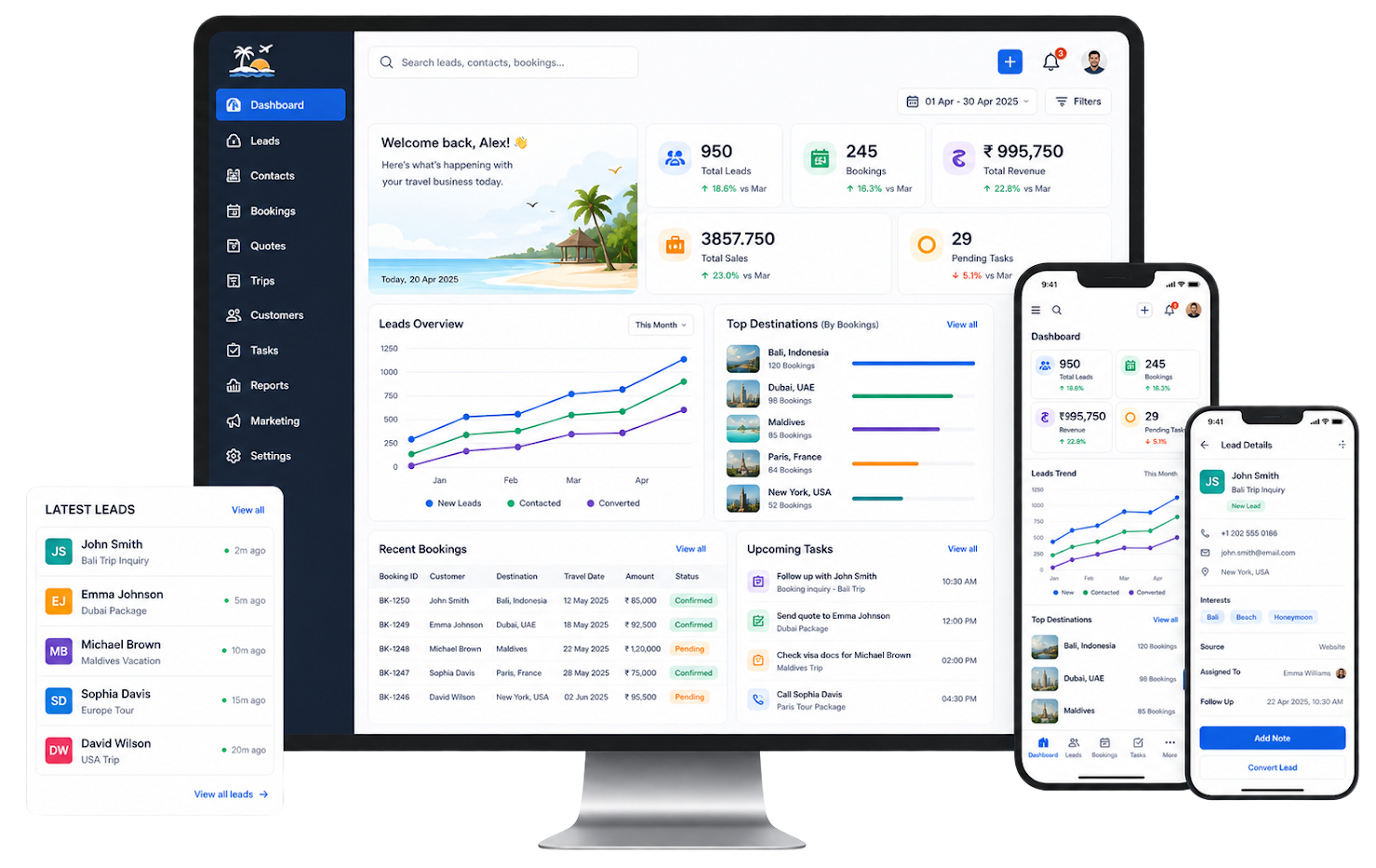 Travel Companies CRM Software