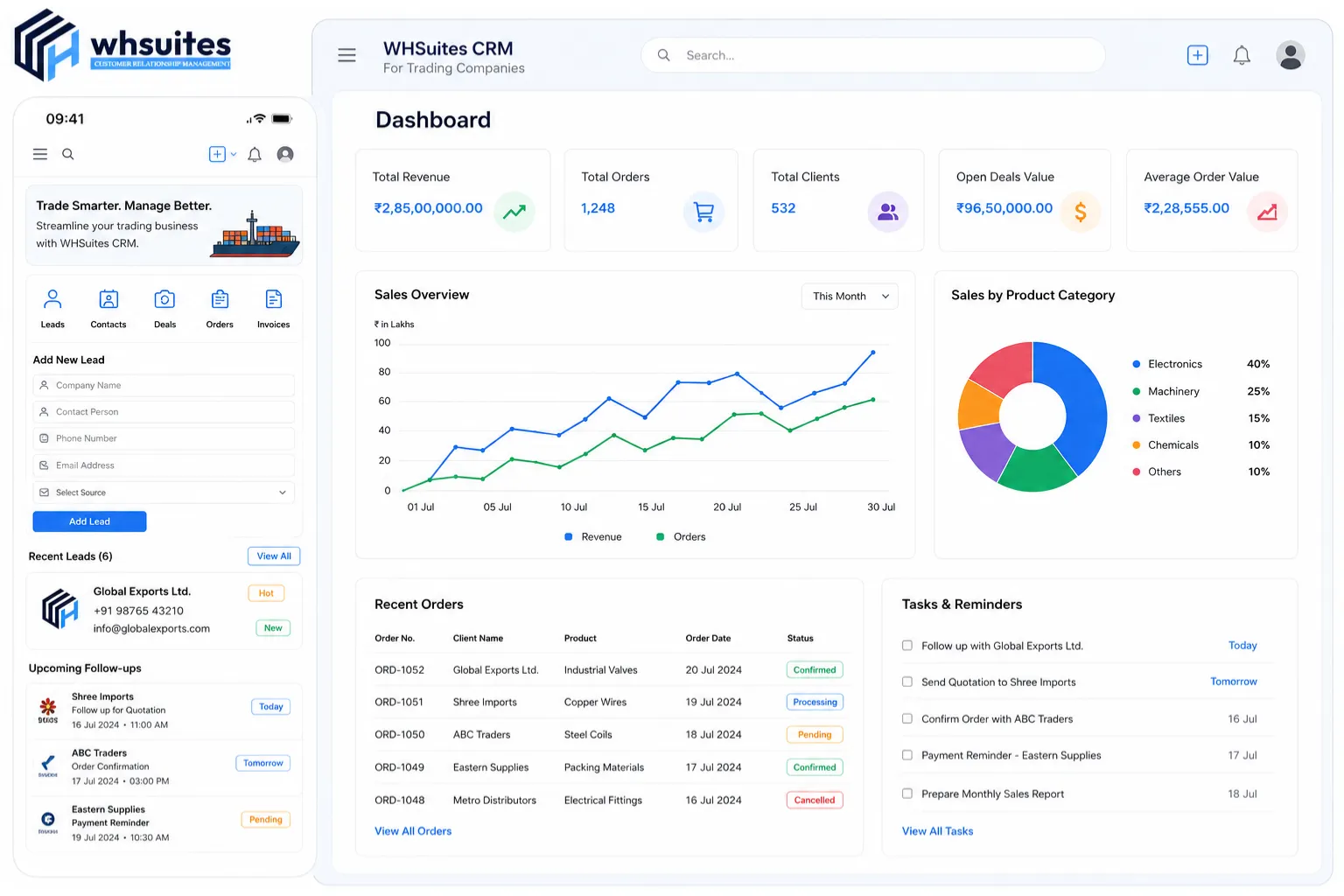 CRM For Trading Companies