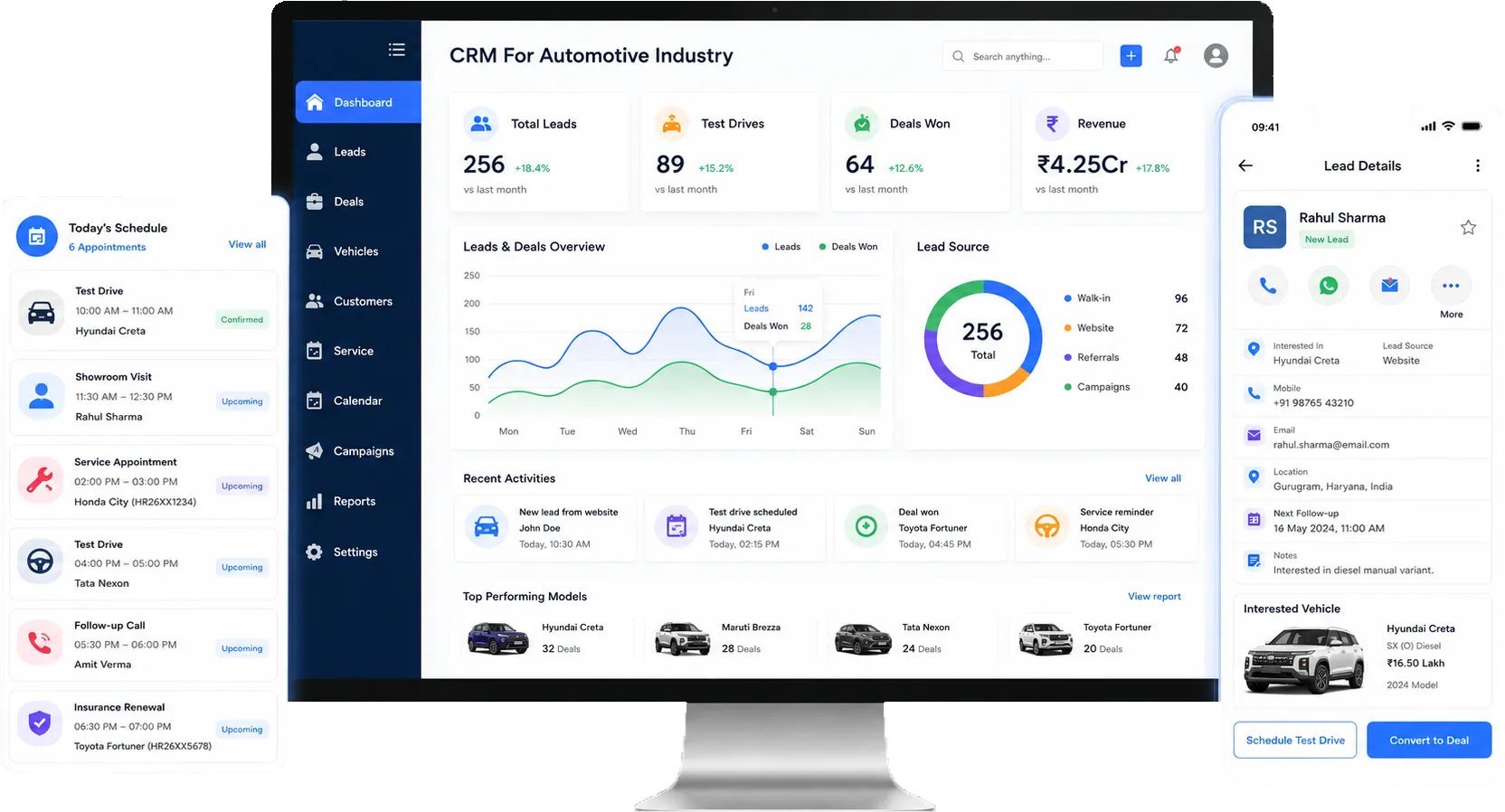CRM for automotive industry