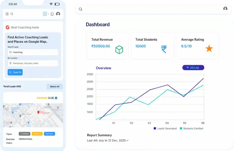 Best CRM for Coaching Business