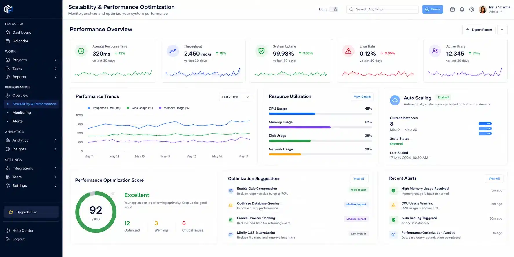 Scalability & Performance Optimization Scalability & Performance Optimization