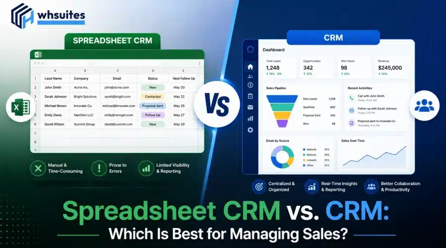 Spreadsheet CRM vs CRM