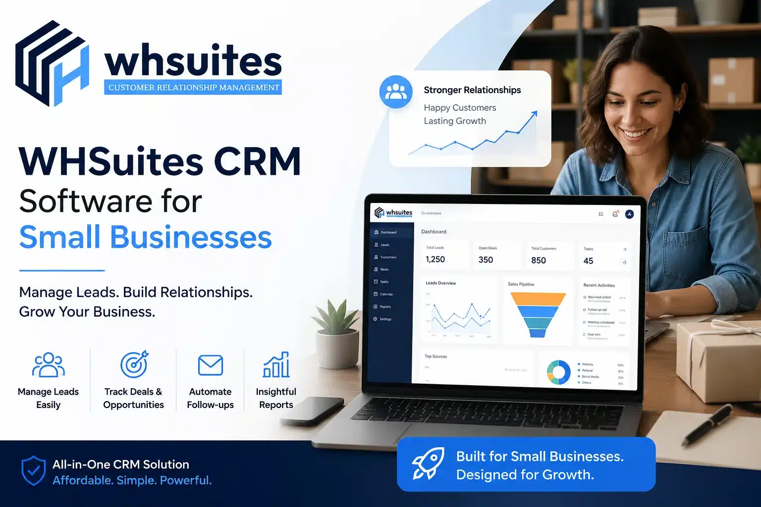 Affordable CRM for Small Business: What Features Actually Matter Best CRM Software for Small Businesses