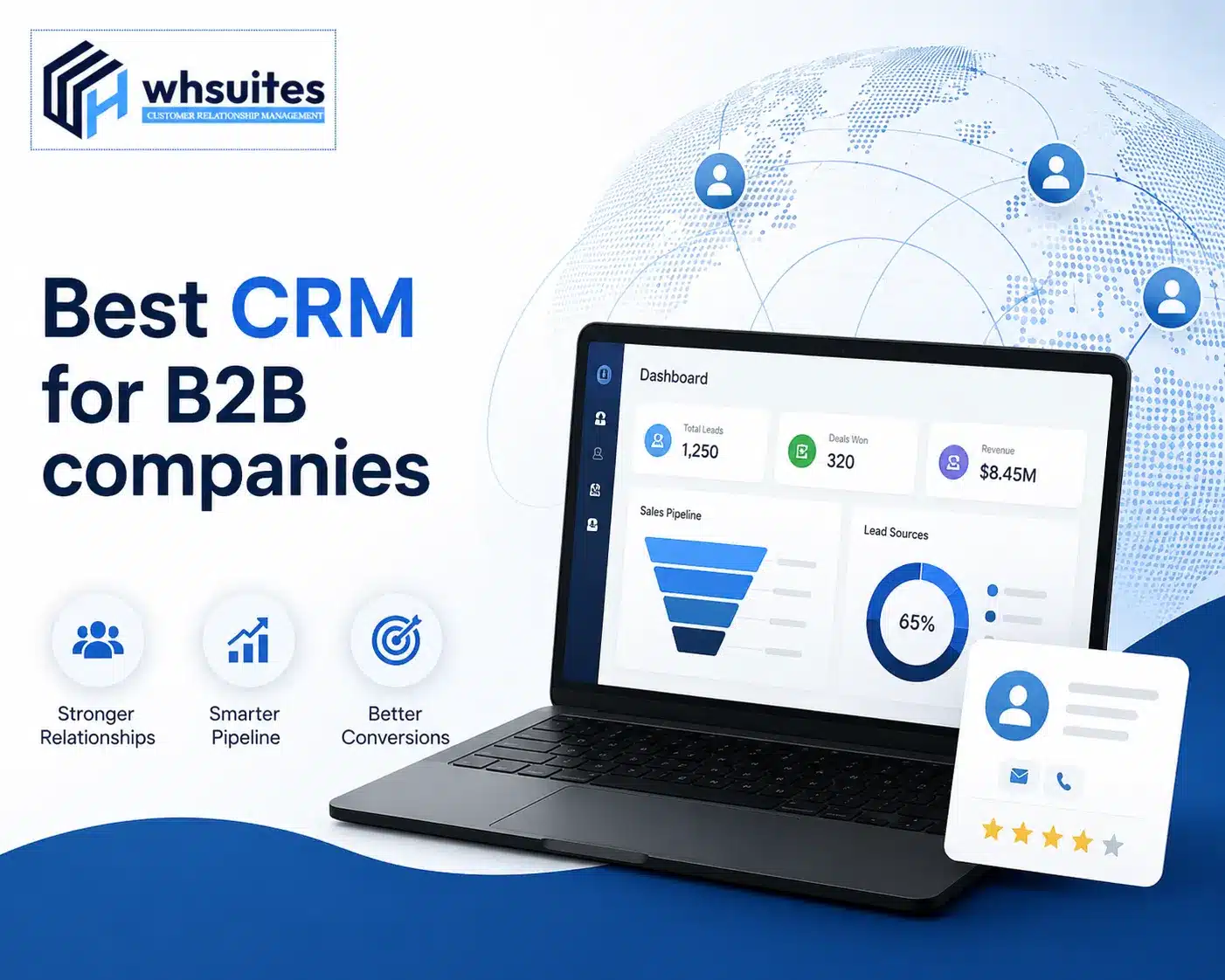 Managing Long Sales Cycles: A CRM Guide for B2B Companies Best CRM for B2B companies