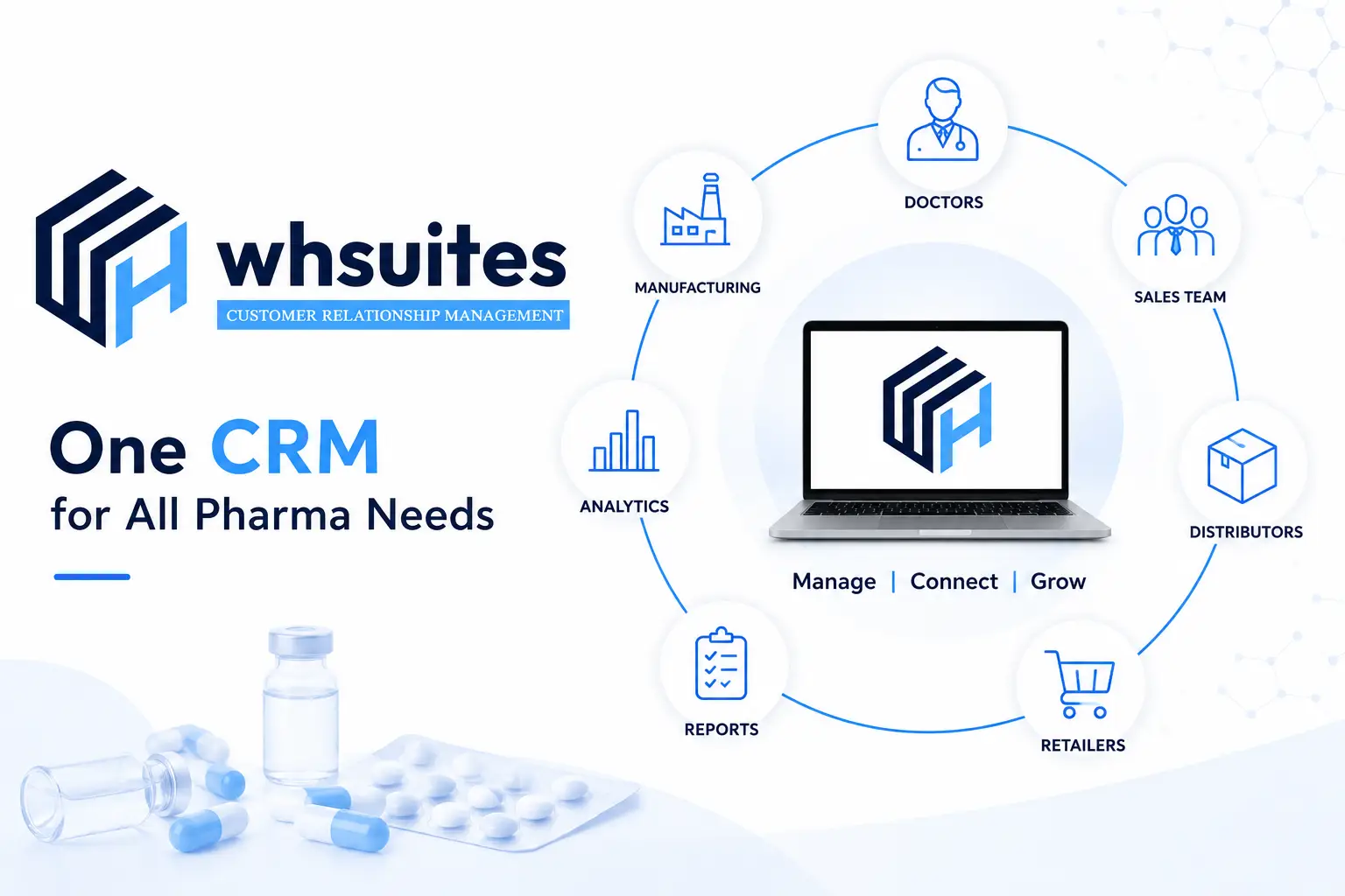 Pharma Business, Process, Challenges & Solutions with CRM CRM for all pharma needs