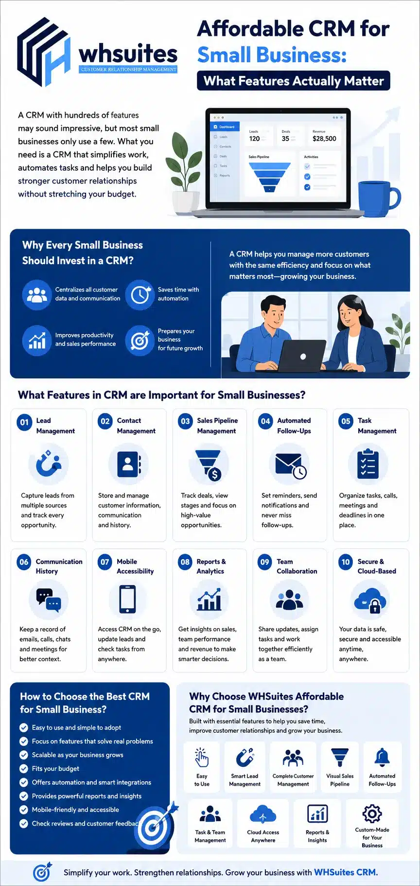 Affordable CRM for Small Business: What Features Actually Matter CRM for small business