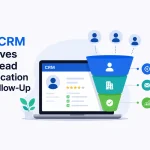 How CRM Improves B2B Lead Qualification & Follow-Up How CRM Improves B2B Lead Qualification and Follow-Up