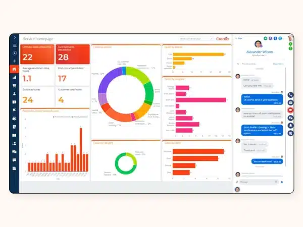 How to Track Doctor Visits & Sample Distribution with CRM Software