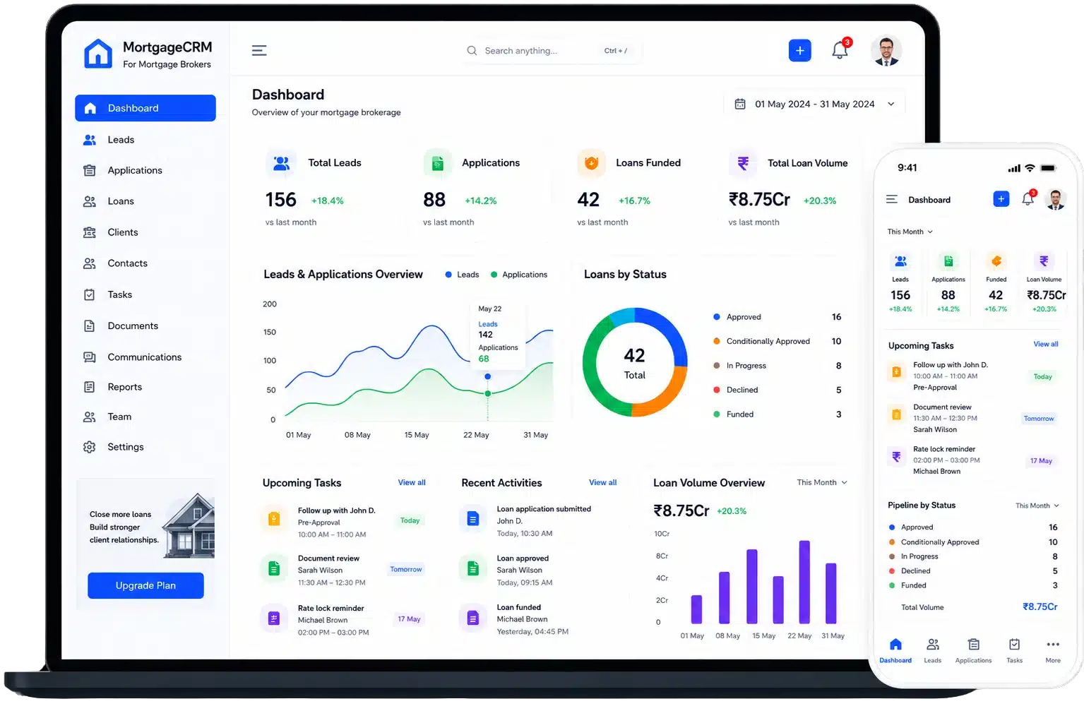 Mortgage Brokers CRM Software