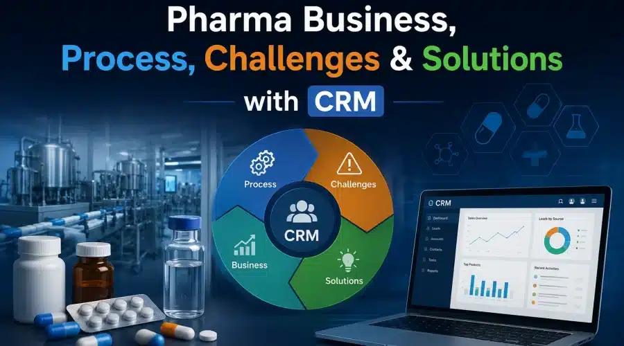 Pharma Business, Process, Challenges & Solutions with CRM