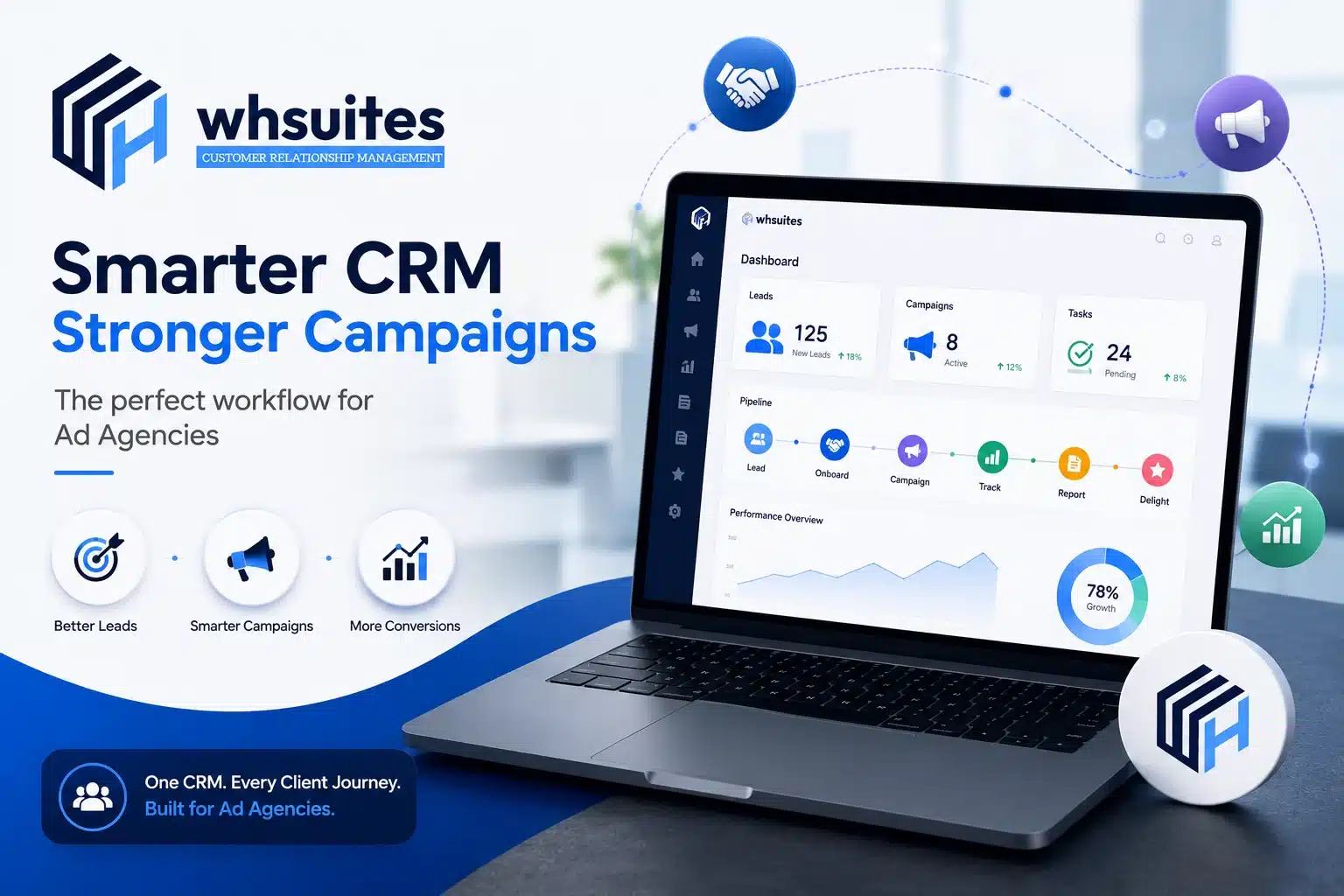 Client Onboarding Made Easy: CRM Workflows for Ad Agencies CRM Workflows for Ad Agencies