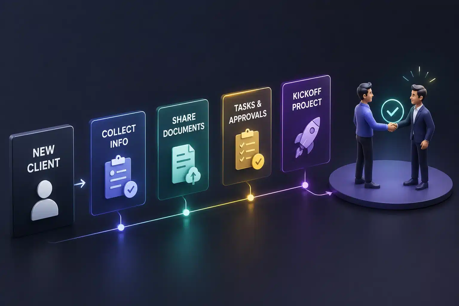 Client Onboarding Made Easy: CRM Workflows for Ad Agencies