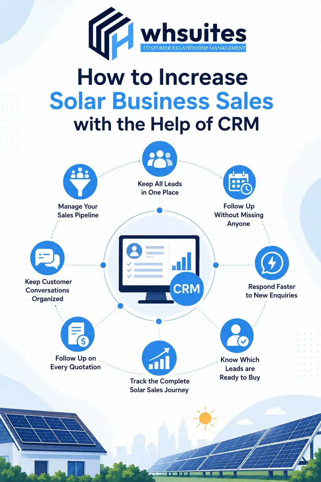 How to Increase Solar Business Sales with the Help of CRM How to Increase Solar Business Sales with the Help of CRM