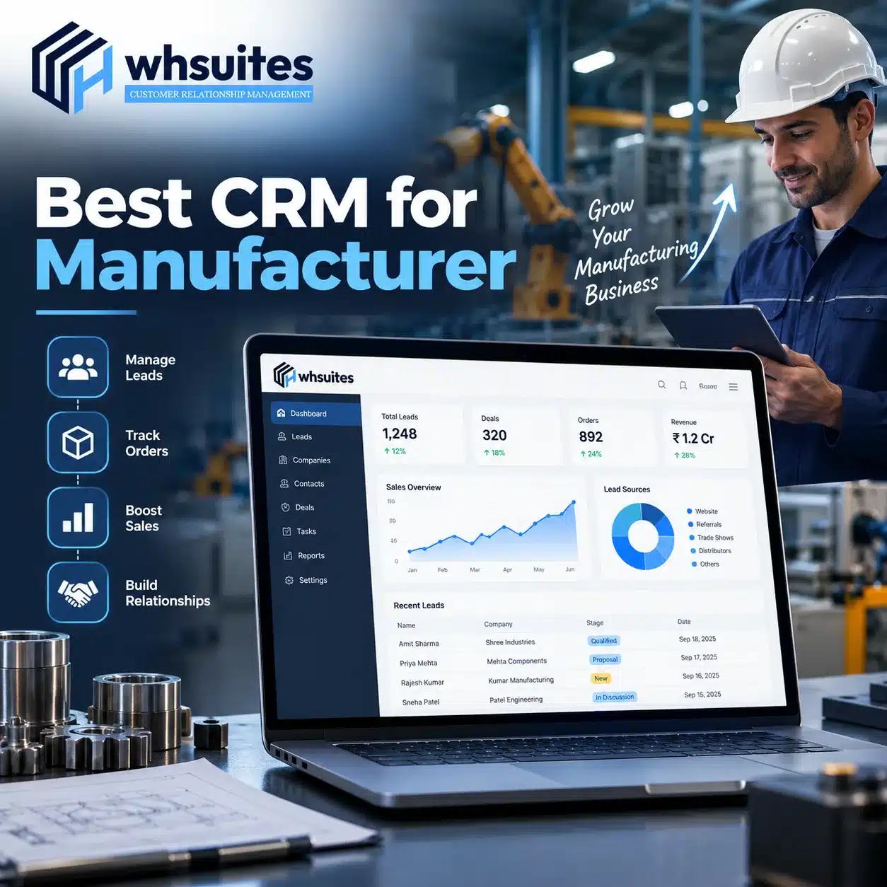 How CRM Helps Manufacturers Manage Dealer & Distributor Leads Best CRM for manufacturer
