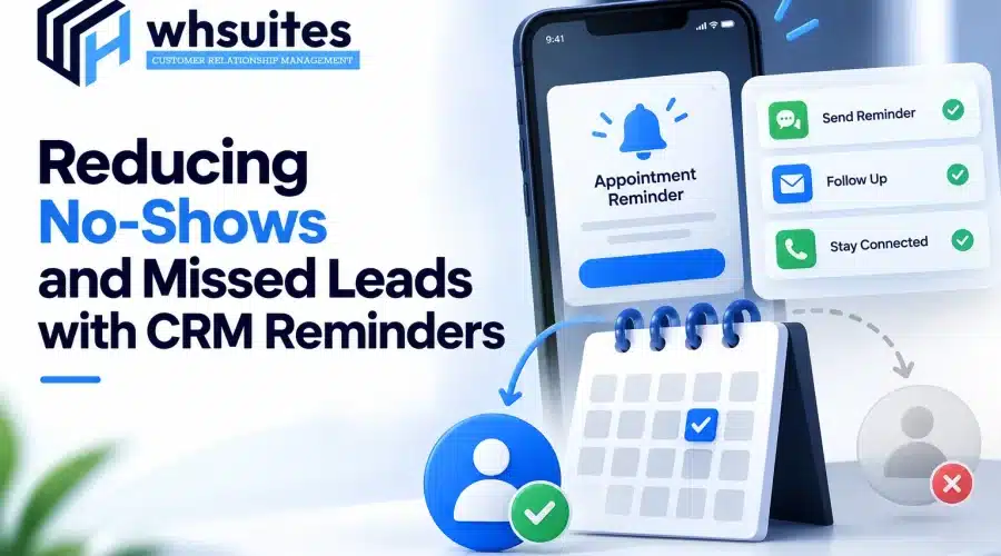 Reducing No shows and Missed Leads with CRM Reminders